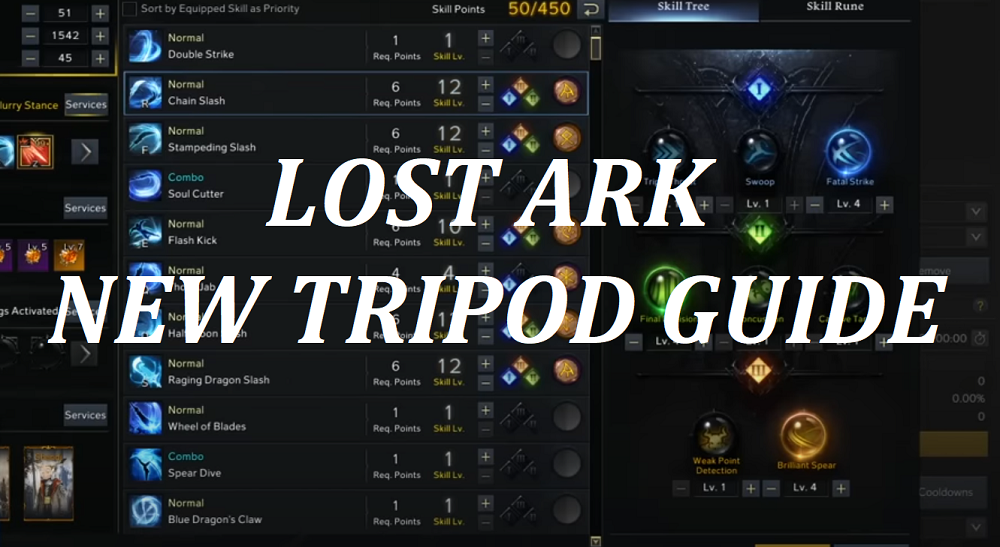 Lost Ark Arcanist Guide Infographic (Builds, Tripods, and More) - Mobalytics