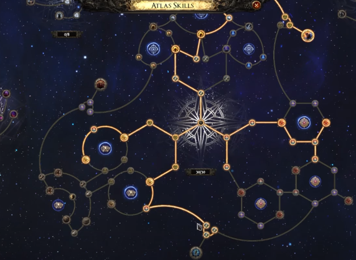 PoE 2 Atlas Skill Tree