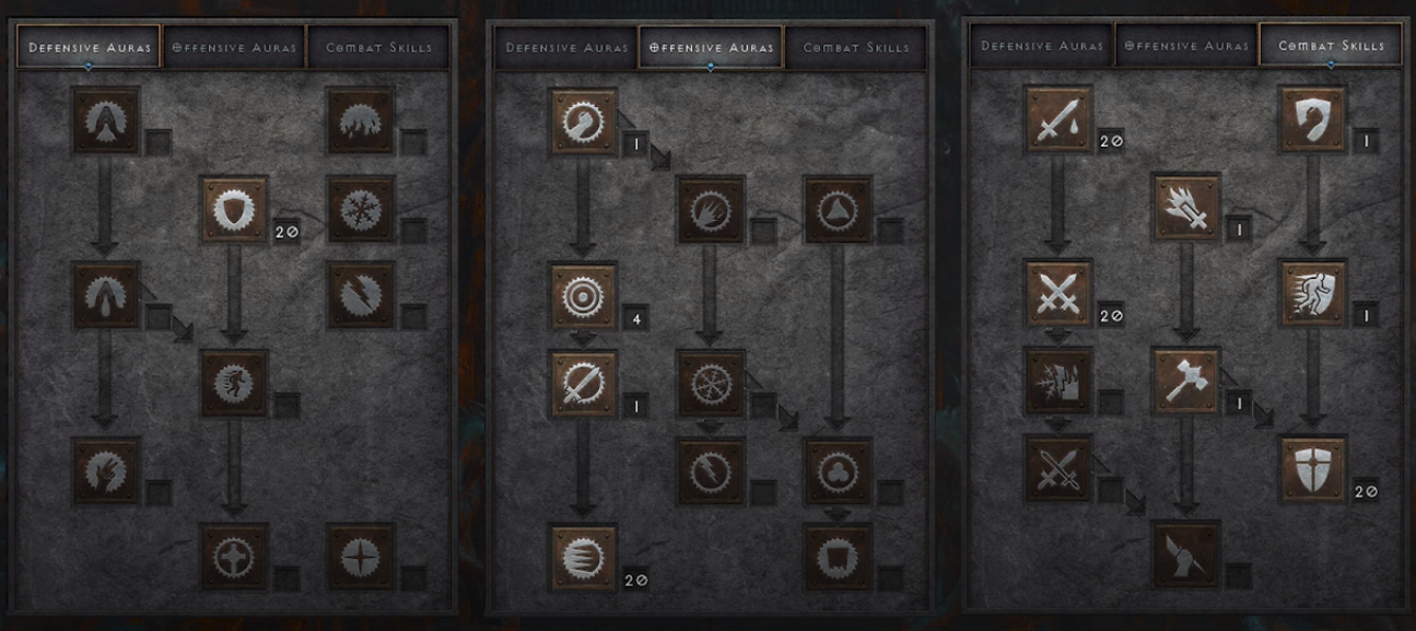 D2R Zealot Paladin Skill Tree