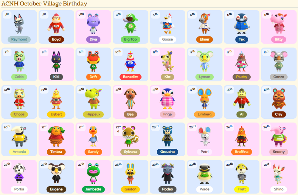 ACNH October Villager Birthday 2025